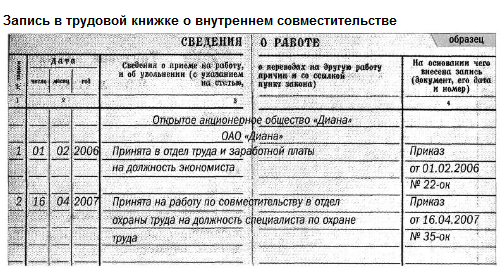 Запись В Трудовую Книжку О Службе В Армии Образец